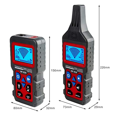How does Megger detect cable faults?
